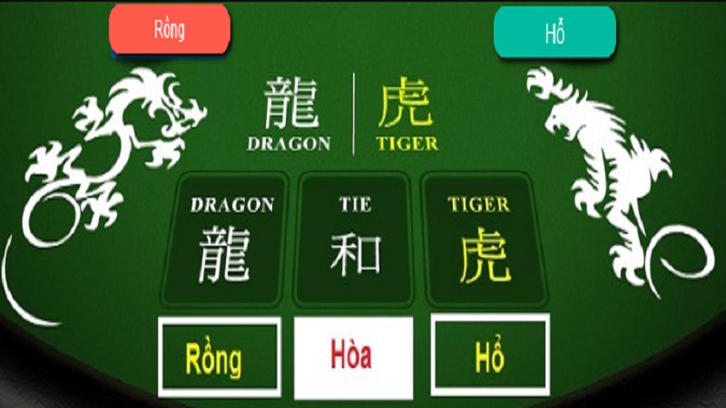 Tìm hiểu về game rồng hổ