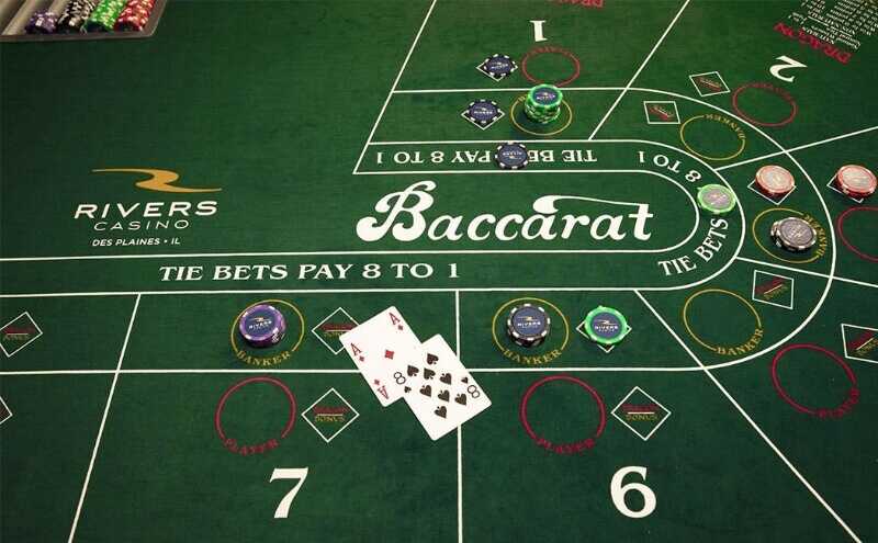 Tìm hiểu Baccarat nhanh 6 là gì?