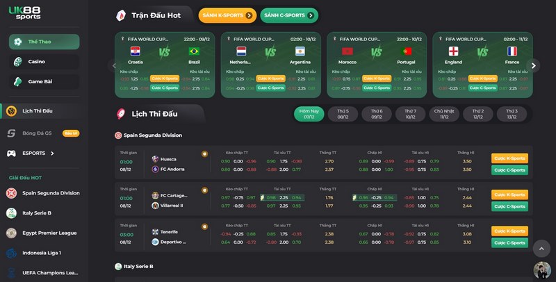 Tham gia cá cược an toàn và hiệu quả với kèo Bóng đá chất lượng tại UK88