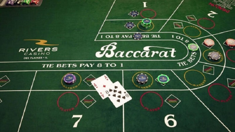 Tìm hiểu baccarat là gì tại nhà cái uk88