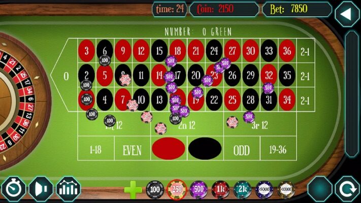 Đôi nét giới thiệu về roulette tại uk88