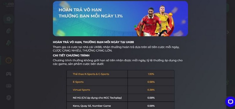 chú ý quy định nhận ưu đãi uk88