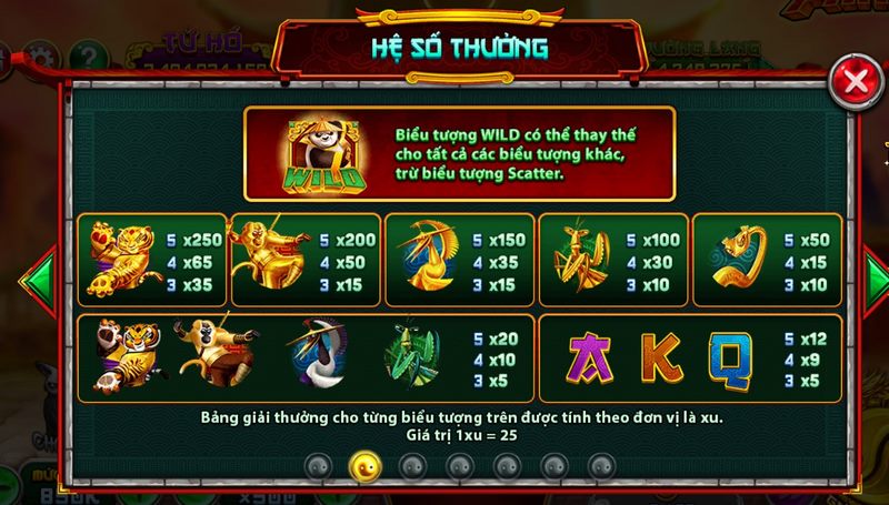 Luật trả thưởng game Nổ hũ Kung Fu Panda trên UK88