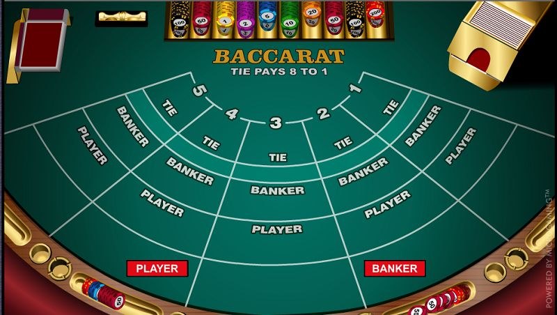 Game bài Baccarat uk88